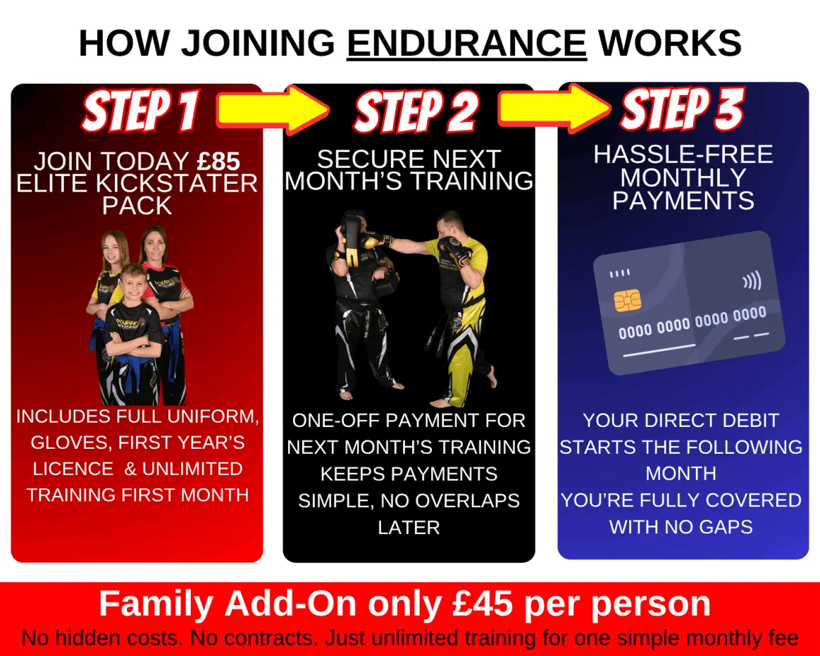 How joining Endurance works